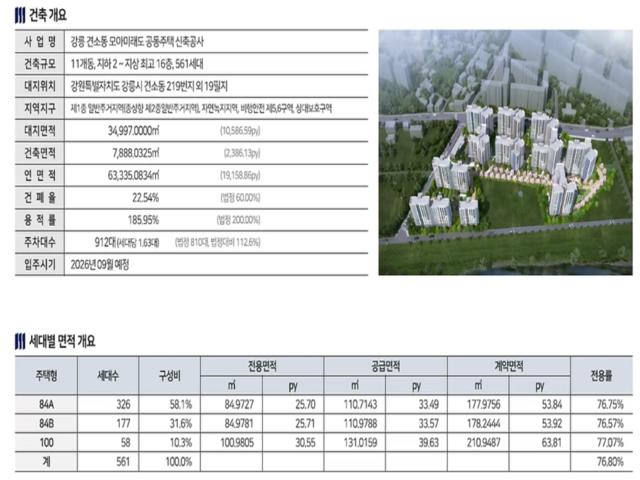 강릉 모아미래도 오션리버 사업개요